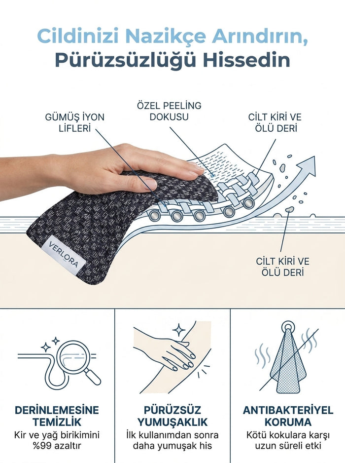 VERLORA Peeling Duş Havlusu 10